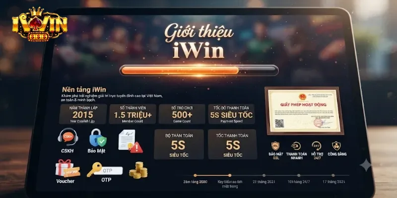 Giới Thiệu IWin - Toàn Cảnh Sân Chơi Giải Trí Đỉnh Cho Người Mới