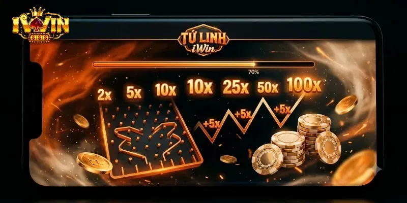 Tứ Linh IWin Game Bài Đổi Thưởng Hấp Dẫn Cho Người Chơi Mê Thử Vận May